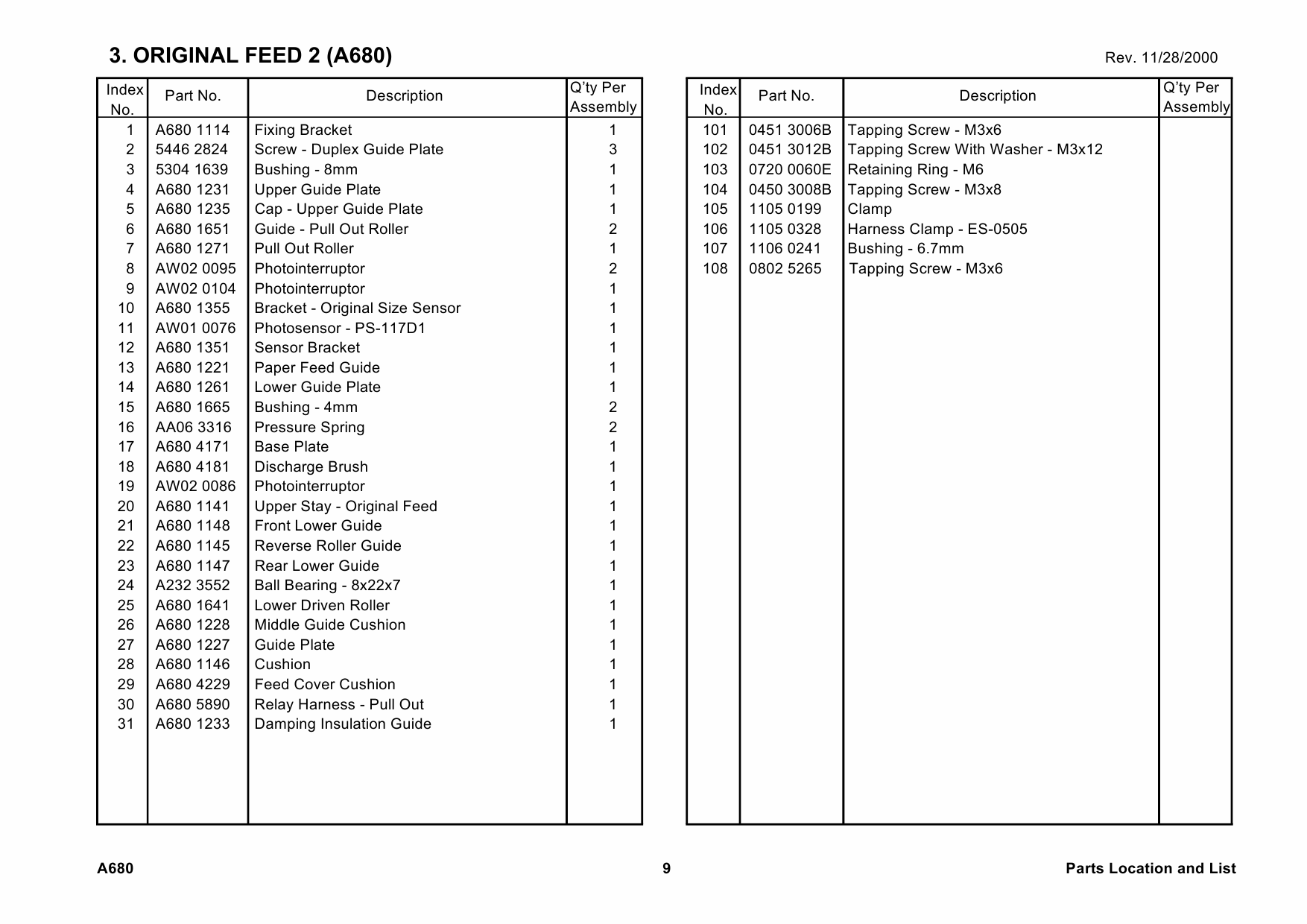 RICOH Options A680 AUTO-DOCUMENT-FEEDER Parts Catalog PDF download-6